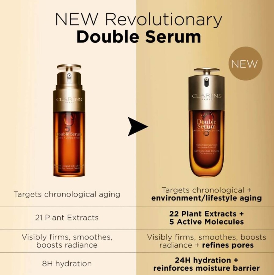 Clarins Double Serum 9 75 ml Yaşlanma Karşıtı Serum 2024 - 3