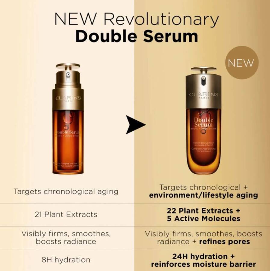 Clarins Double Serum 9 75 ml Yaşlanma Karşıtı Serum 2024 - 3