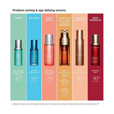 Clarins Mission Perfection Serum 30 ml Aydınlatıcı Koyu Leke Serumu - 5