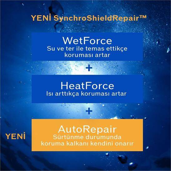 Shiseido GSC Blue Expert Sun Protector SPF 50+ 150 ML Losyon - 4